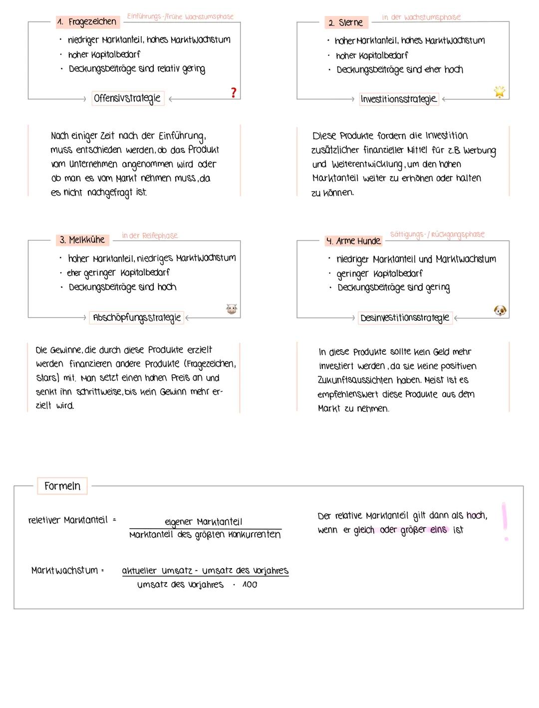 Strategisches Marketing umfasst:
eine Analyse und Planung der strategischen Ausgangssituation
die Auswahl und Umsetzung einer konkreten Mark