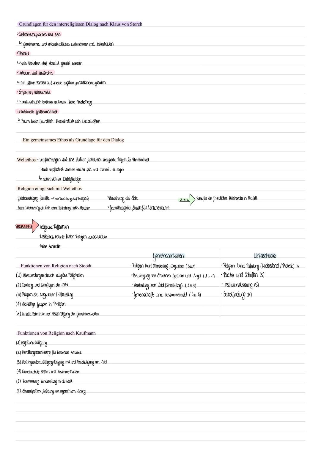 Grundlagen für den interreligiösen Dialog nach Klaus von Storch
> Wahrheitsansprüchen treu sein
gemeinsames und interschiedliches wahrnehmen