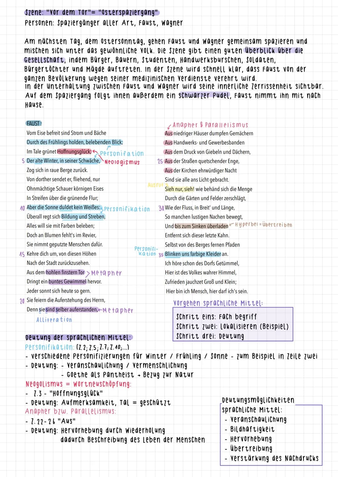 Faust 1
Faust I:Der Tragödie erster Teil von Johann Wolfgang von Goethe erschien im Jahr 1808 und
stellt bis heute eines der wichtigsten The