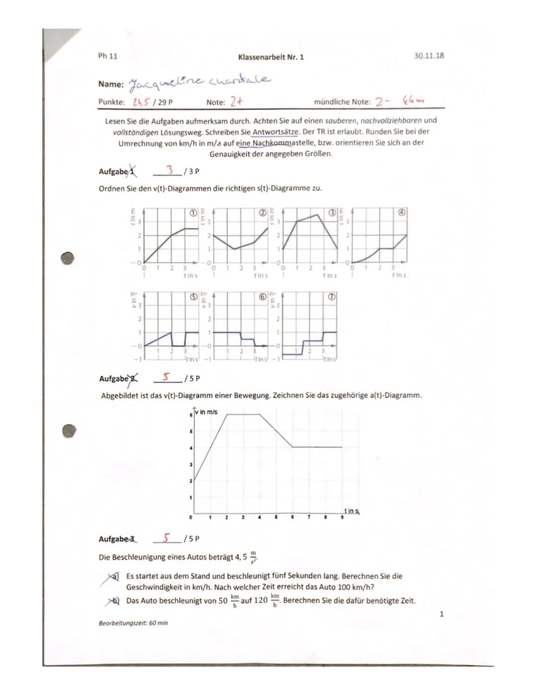 Spaß mit Diagrammen: Geschwindigkeit, Beschleunigung und Fallzahlen leicht erklärt!