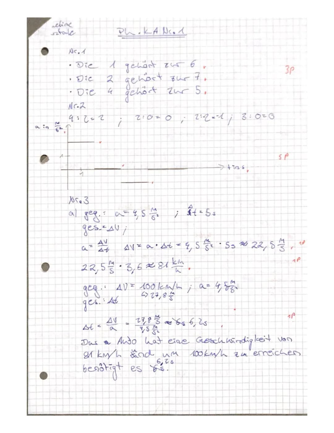 Ph 11
Name: Jacqueline charstale
Punkte: 245/29 P
Note: 2+
mündliche Note: 2- 44m
Lesen Sie die Aufgaben aufmerksam durch. Achten Sie auf ei