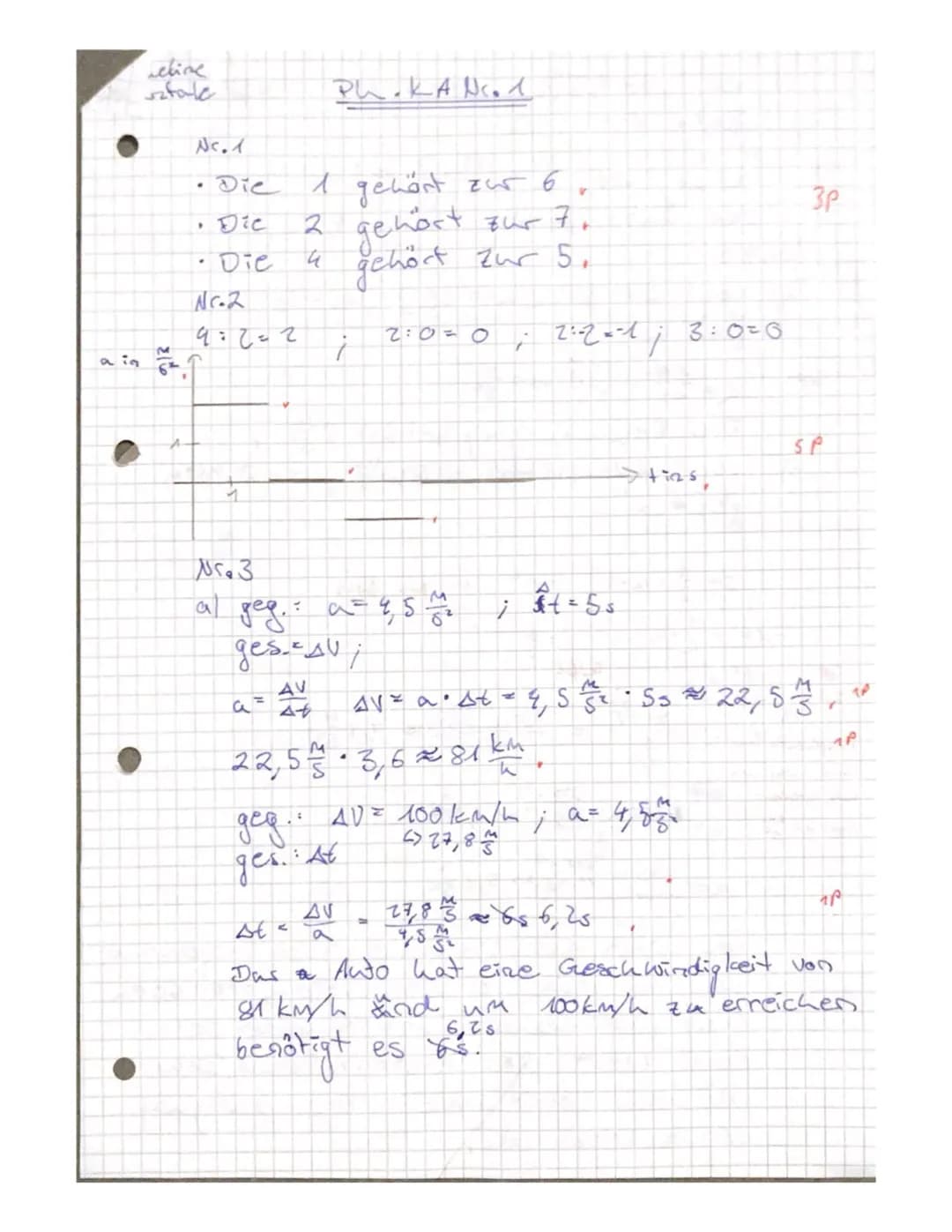 Spaß mit Diagrammen: Geschwindigkeit, Beschleunigung und Fallzahlen leicht erklärt!