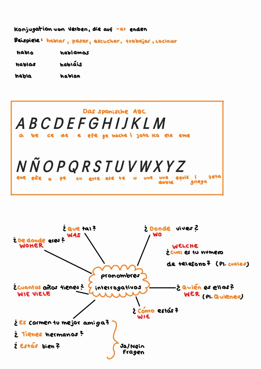 ser und estar
ser: wird bei unveränderlichen Zuständen verwendet.
Beispiel: Soy de Alemania.
Konjugieren:
soy
eres
es
SPANISCH
basics
Konjug