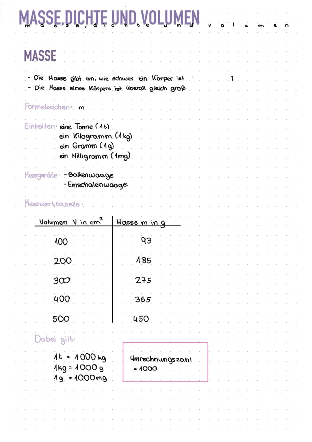 MASSE DICHTE UND VOLUMEN
MASSE
Die Masse gibt an, wie schwer ein Körper ist
Die Masse eines Körpers ist überall gleich groß
Formelzeichen m
