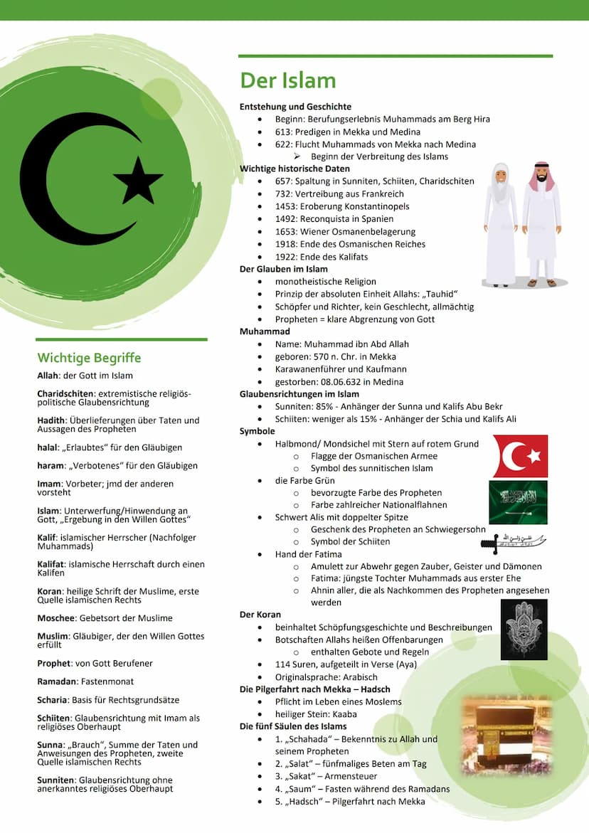 G
Wichtige Begriffe
Allah: der Gott im Islam
Charidschiten: extremistische religiös-
politische Glaubensrichtung
Hadith: Überlieferungen übe