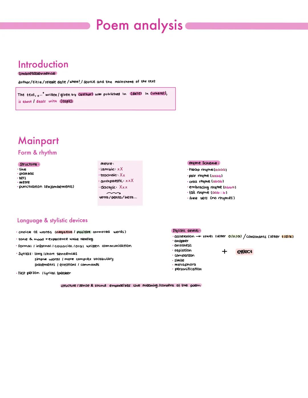Introduction
Umbrellasentence
author/title/release date /where? / source and the main theme of the text
The text, written / given by Cauthor