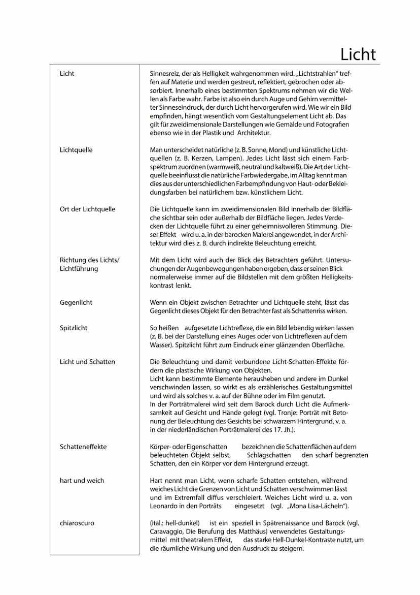 Farbordnung
Farbmerkmale
Farbkontraste
Farb-an-sich-
Kontrast
Kalt-Warm-Kontrast
Hell-Dunkel-
Kontrast
Komplementär-
kontrast
Qualitätskontr