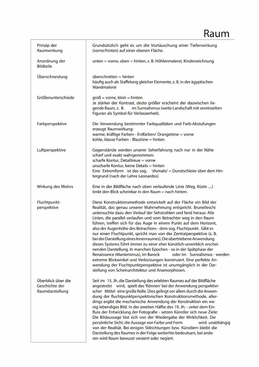 Farbordnung
Farbmerkmale
Farbkontraste
Farb-an-sich-
Kontrast
Kalt-Warm-Kontrast
Hell-Dunkel-
Kontrast
Komplementär-
kontrast
Qualitätskontr