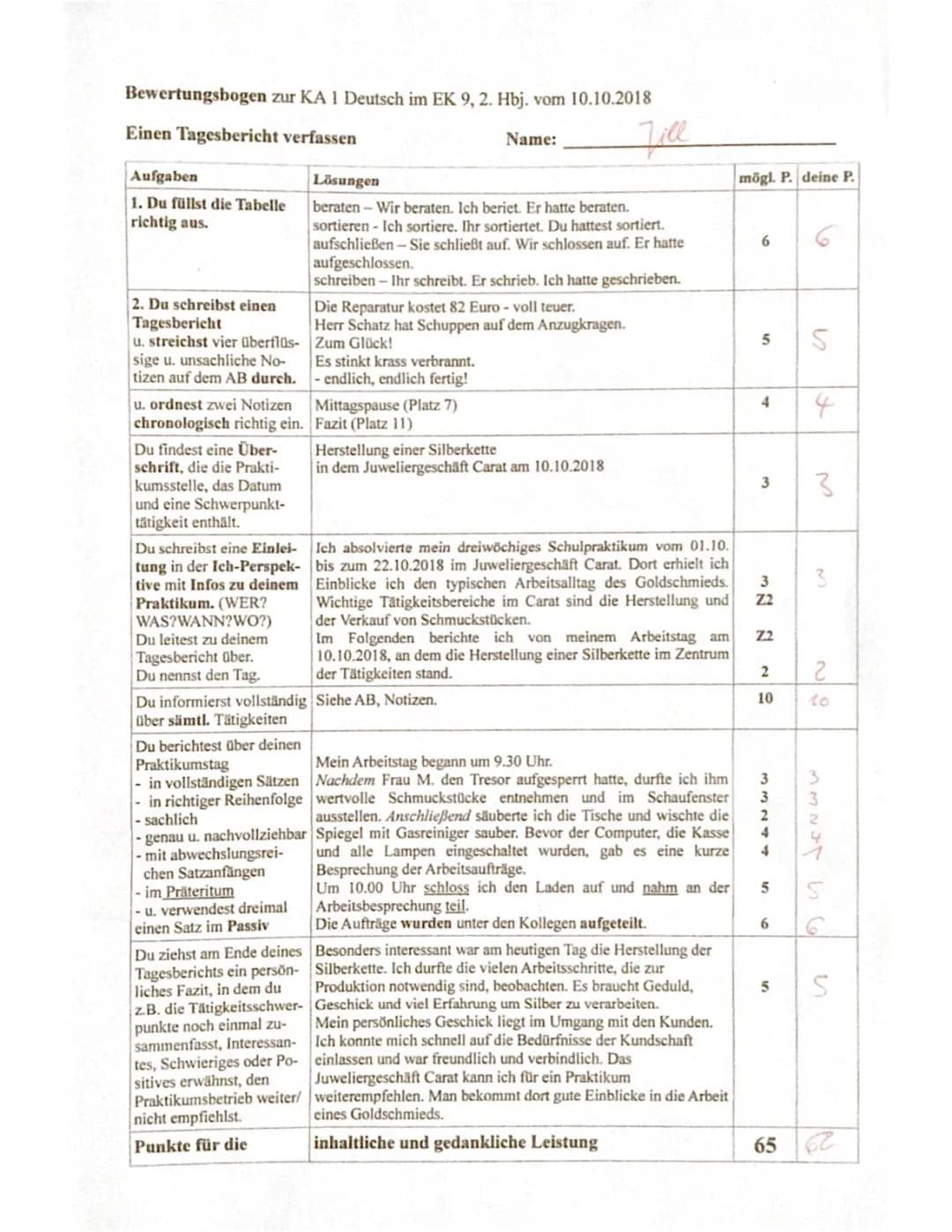 Tagesbericht schreiben