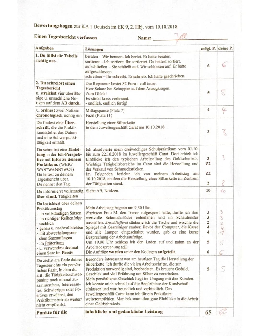 Bewertungsbogen zur KA 1 Deutsch im EK 9, 2. Hbj. vom 10.10.2018
Einen Tagesbericht verfassen
Fill
Aufgaben
1. Du füllst die Tabelle
richtig
