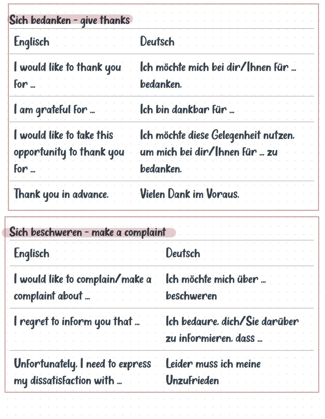 E-Mail schreiben
die Kopfzeile (header) mit der Sender- und Empfängeradresse
der Betreff (subject) den Anlass auf einen Blick erkennbar mach