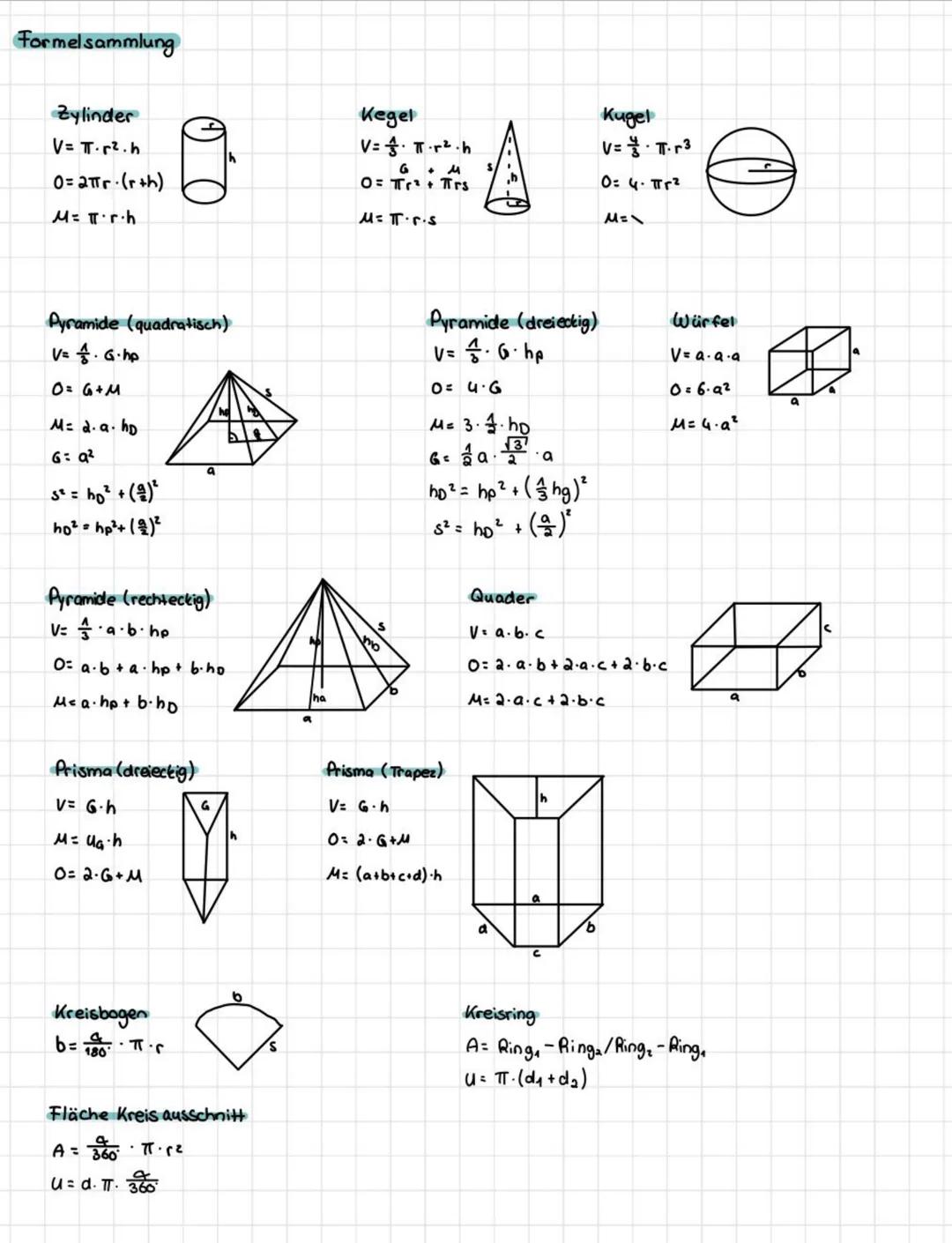 # Formelsammlung

Zylinder
V= πr².h
0=2πr.(rth)
Μ= πrh

Kegel
V= $\frac{1}{3}$π r².h
GM
Ο= π r² + π rs
M=π.rs

Kugel
V=$\{\frac{4}{3}\}$.π.r