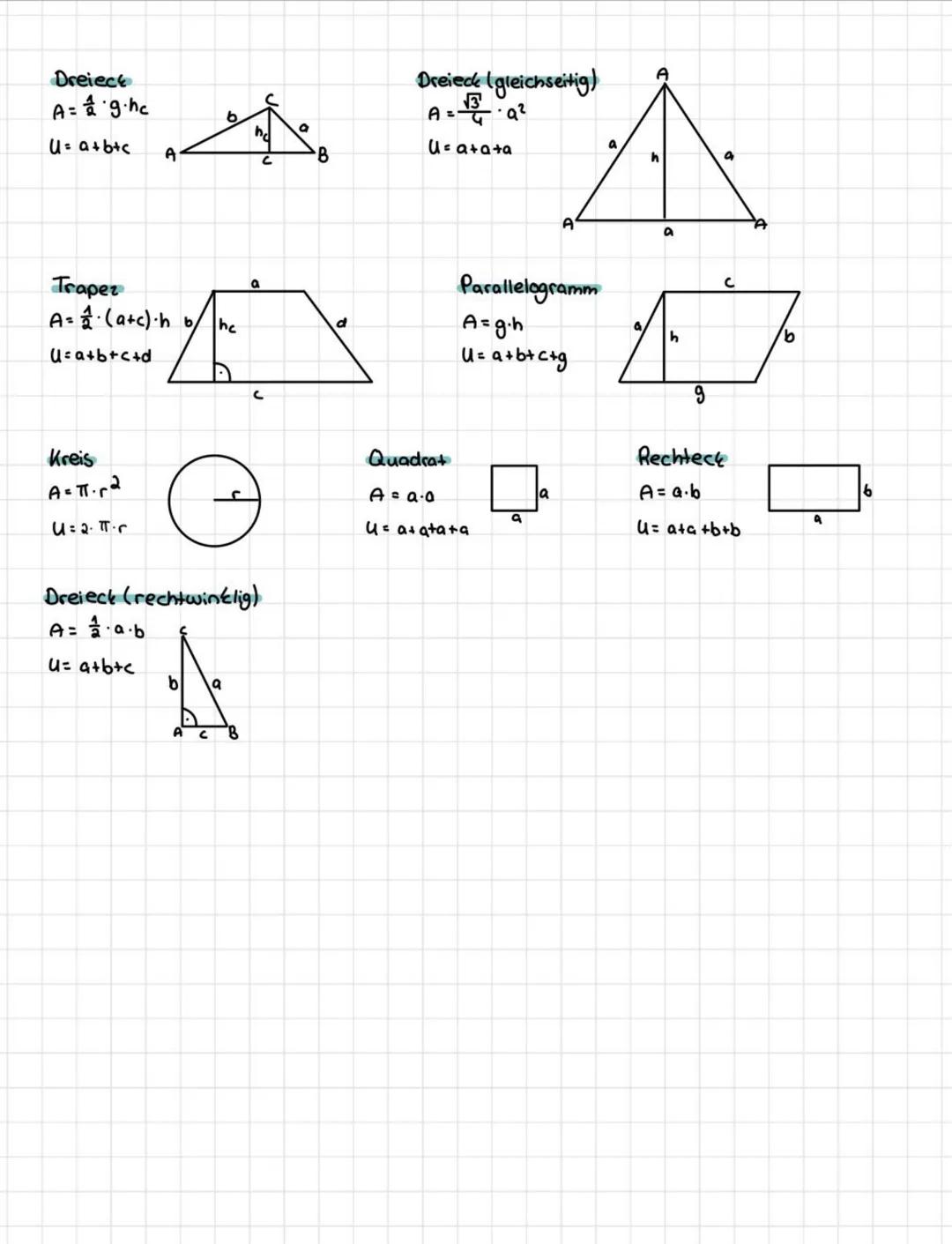 # Formelsammlung

Zylinder
V= πr².h
0=2πr.(rth)
Μ= πrh

Kegel
V= $\frac{1}{3}$π r².h
GM
Ο= π r² + π rs
M=π.rs

Kugel
V=$\{\frac{4}{3}\}$.π.r