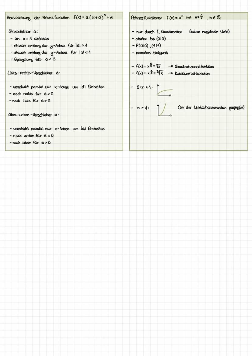 Darstellungsformeln der Parabel:
allgemeine Form:
• f(x) = ax ²+bx + C
Schnittpunkt mit y Achse Sy (Old)
in SP-Form: Binomi nickwärts (quadr