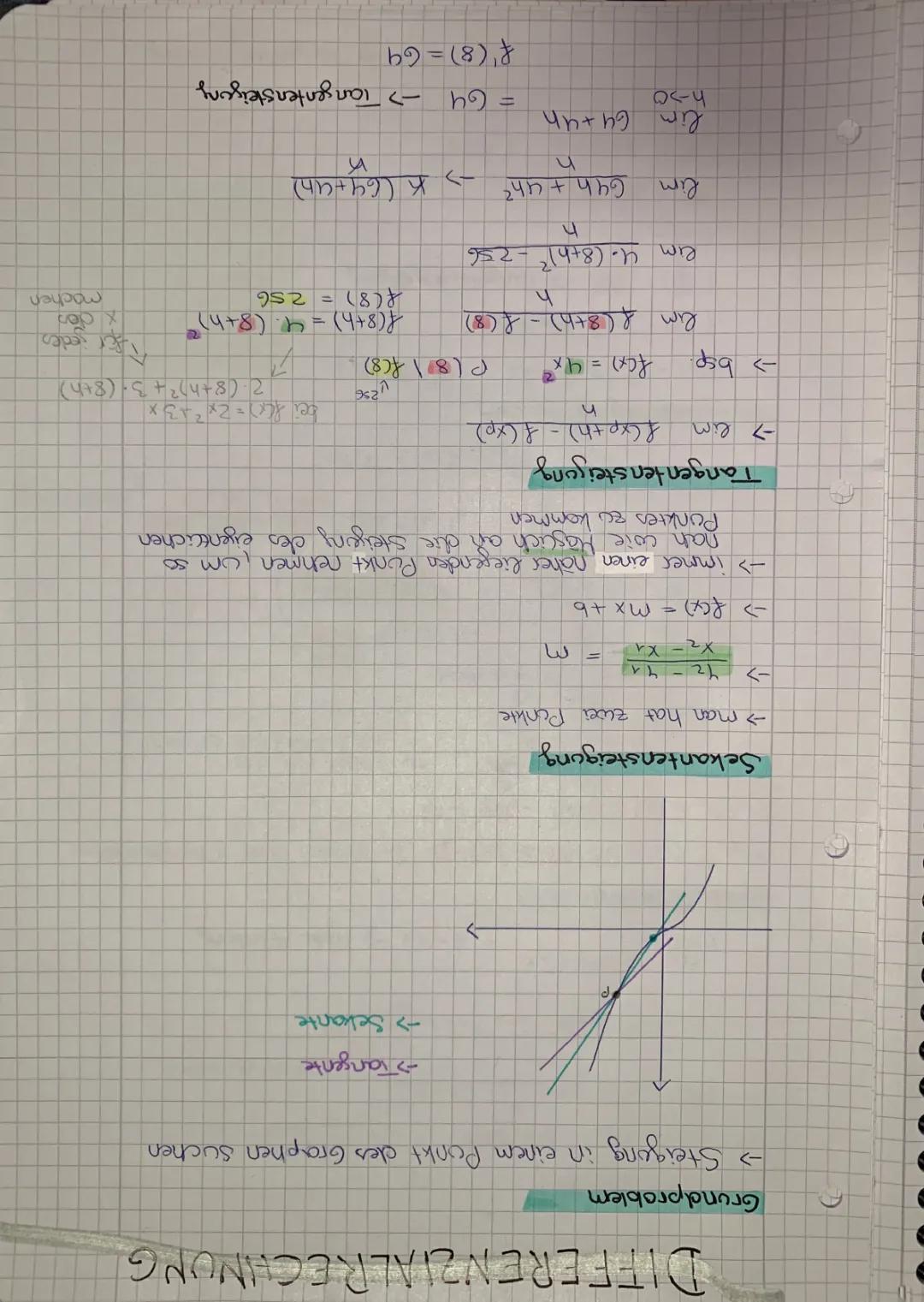 Differenzialrechnung (erste Ableitung & Steigung)