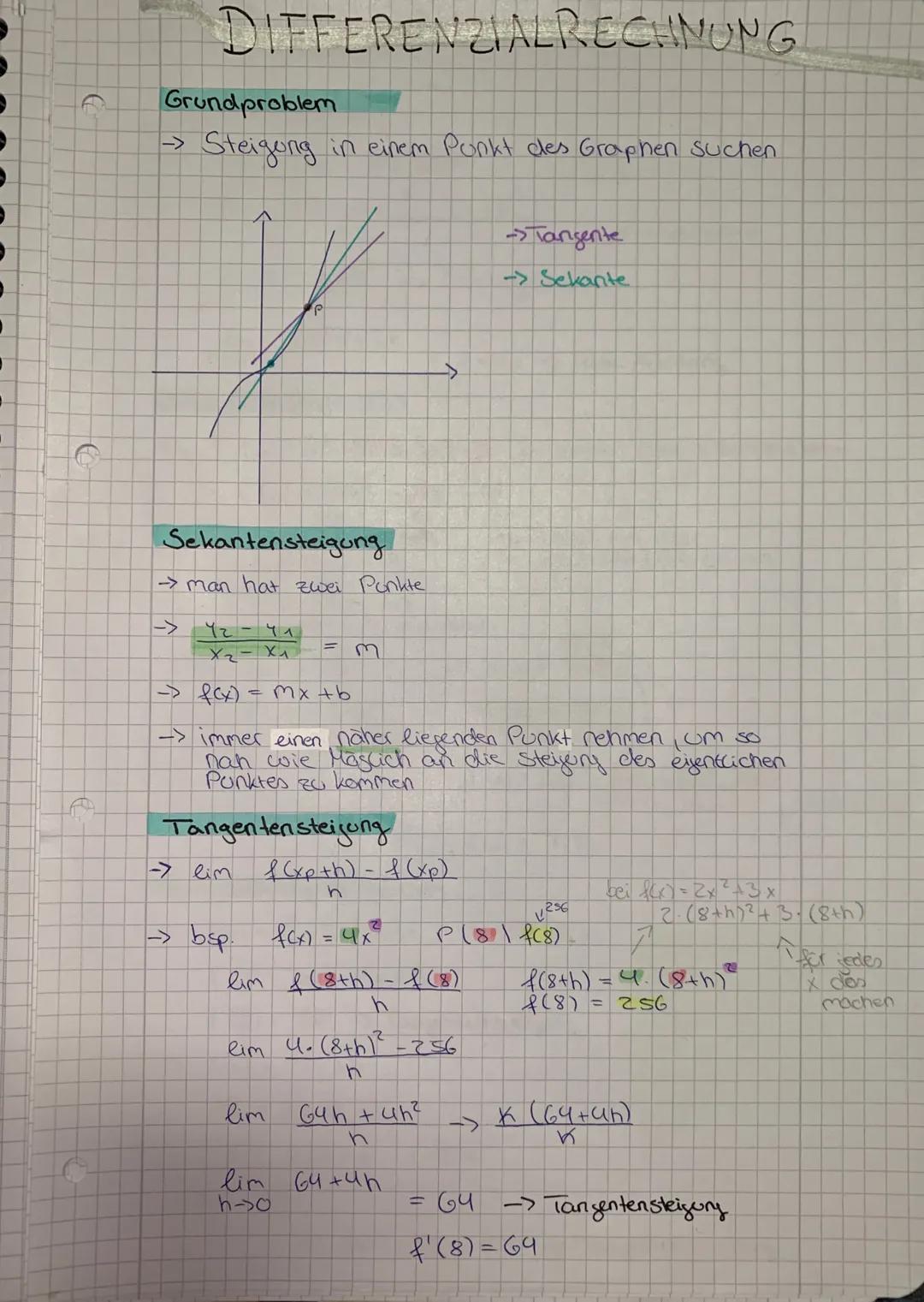 1
I
DIFFERENZIALRECHNUNG
Grundproblem
→ Steigung in einem Punkt des Graphen suchen
Sekantensteigung
-> man hat zwei Punkte
->
42-41
X₂-X₁
->