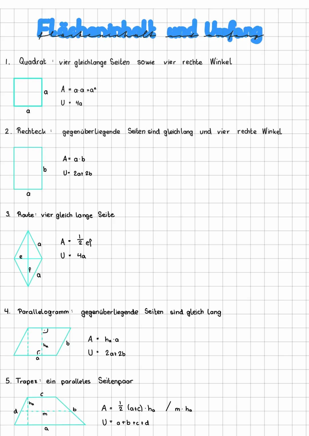 1. Quadrat
a
e
Flächeninhell und Umfang
a
d
2. Rechteck gegenüberliegende Seiten sind
a
ha
a
a
3. Raute: vier gleich lange Seite
6.
b
a
D
4.