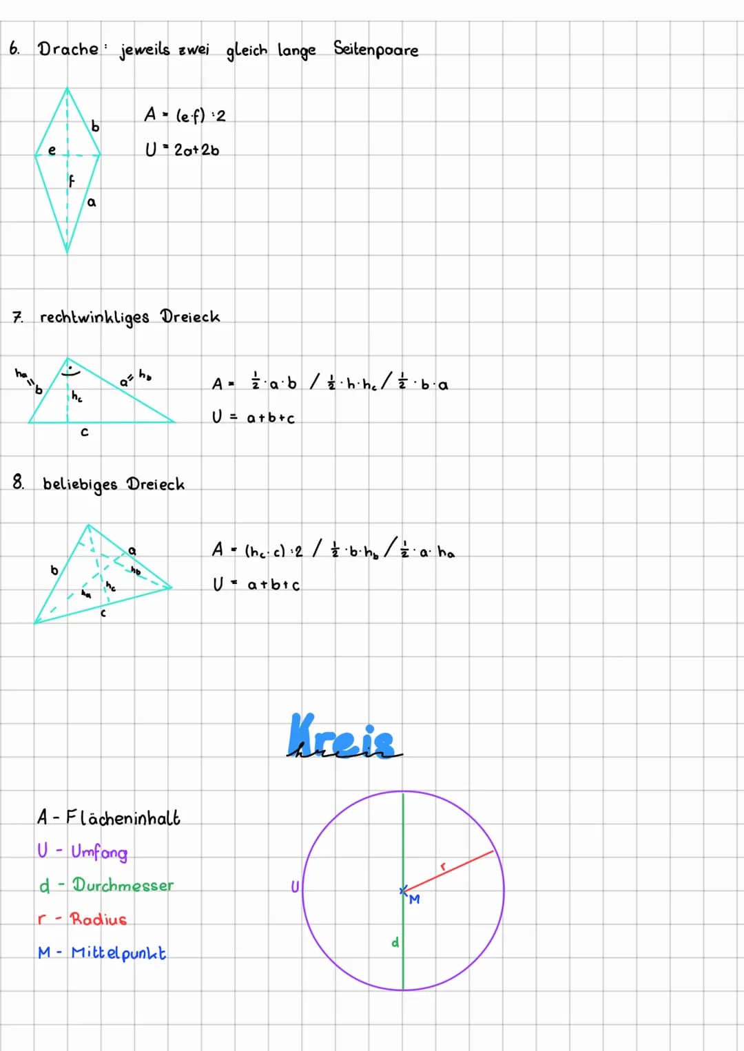 1. Quadrat
a
e
Flächeninhell und Umfang
a
d
2. Rechteck gegenüberliegende Seiten sind
a
ha
a
a
3. Raute: vier gleich lange Seite
6.
b
a
D
4.