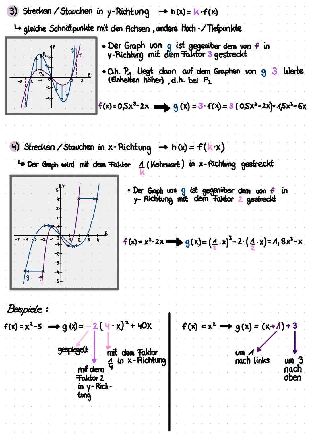 -GANZRATIONALE FUNKTIONEN-
gan
Eine Funktion f, deren Funktionsgleichung man in der Form
f(x) = ax + an-₁ X
Grades.
Dabei sind a; a,;... an 