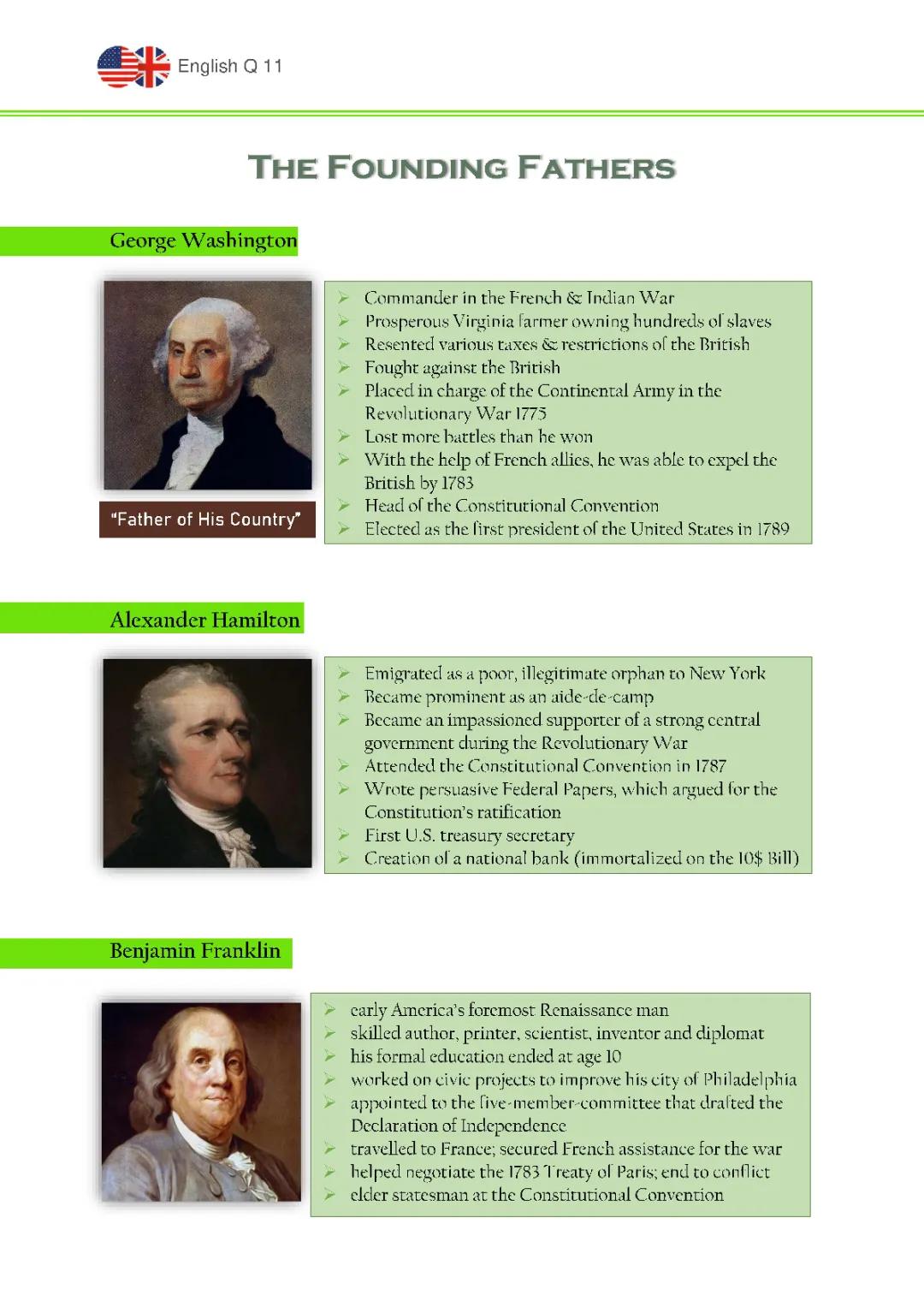 The Founding Fathers