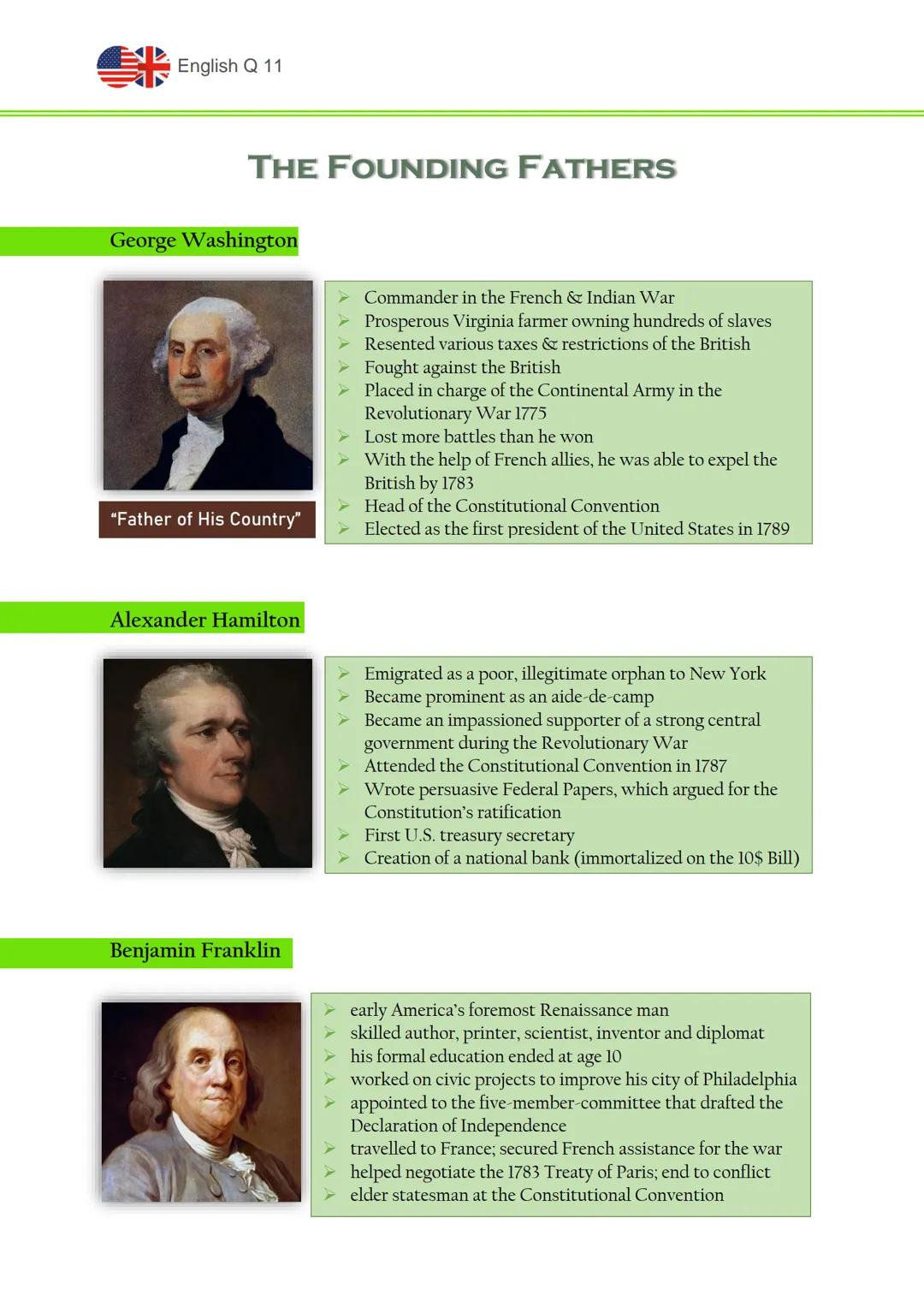 English Q 11
THE FOUNDING FATHERS
George Washington
"Father of His Country"
Alexander Hamilton
Benjamin Franklin
➤ Commander in the French &
