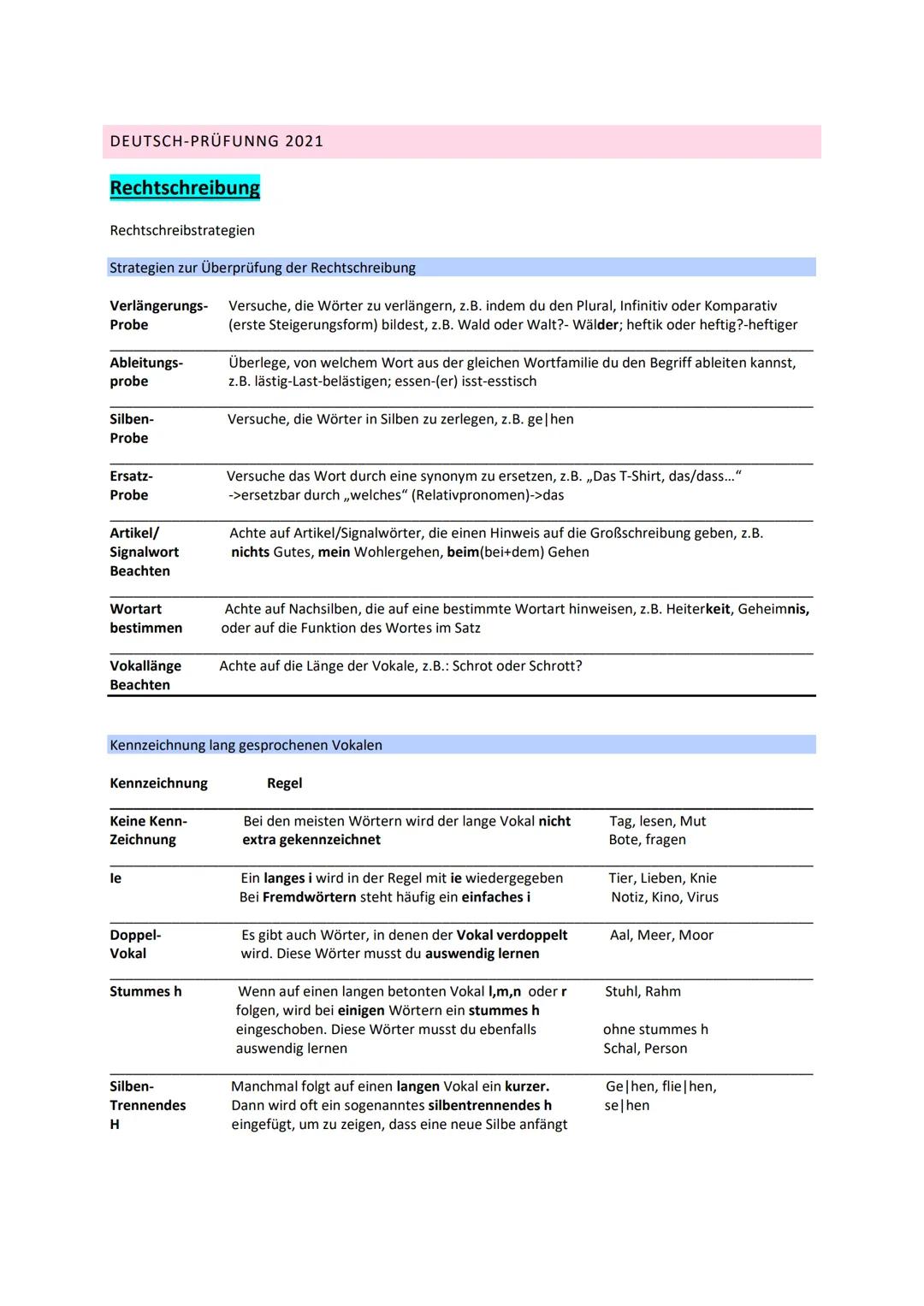 Deutsche Grammatik und Rechtschreibung üben: Kostenlose Übungen und PDFs für alle!