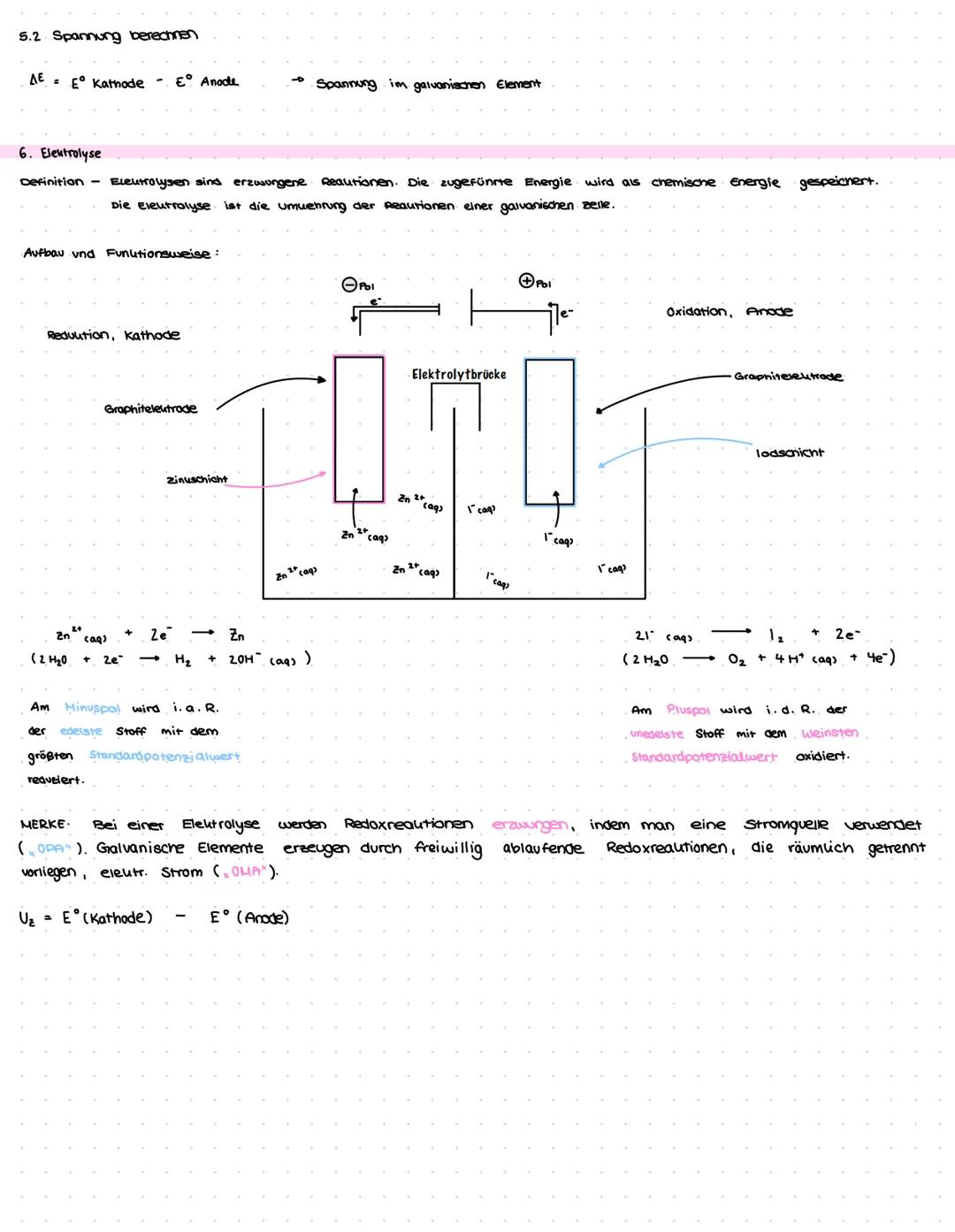 abitur.nrw
Leistungskurs
Säuren, Basen und
analytische Verfahren
Eigenschaften und Struktur von Säuren
und Basen
Konzentrationsbestimmung vo