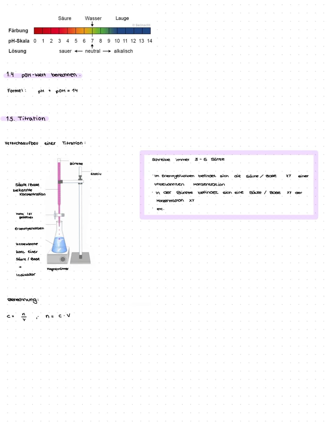 abitur.nrw
Leistungskurs
Säuren, Basen und
analytische Verfahren
Eigenschaften und Struktur von Säuren
und Basen
Konzentrationsbestimmung vo