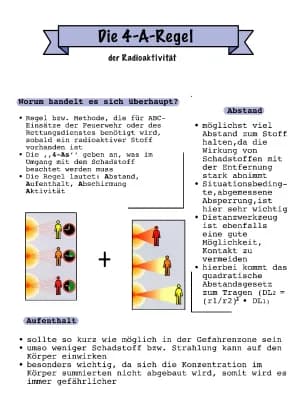 Know Die 4-A-Regel der Radioaktivität  thumbnail