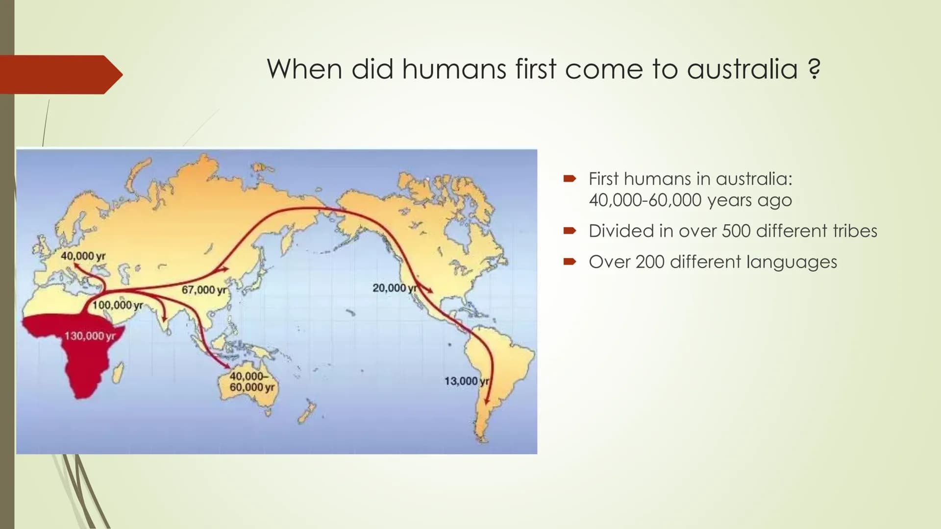Presentation Structure
History of aboriginal australians
When did humans first come to australia ?
Settlers in australia
aborigines in the 2