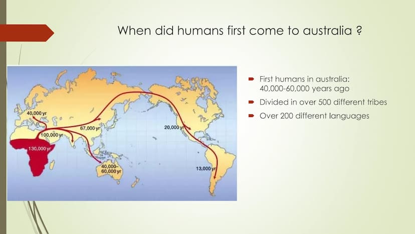 Presentation Structure
History of aboriginal australians
When did humans first come to australia ?
Settlers in australia
aborigines in the 2