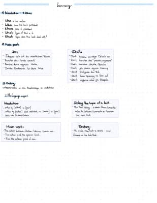 Know Summary schreiben thumbnail
