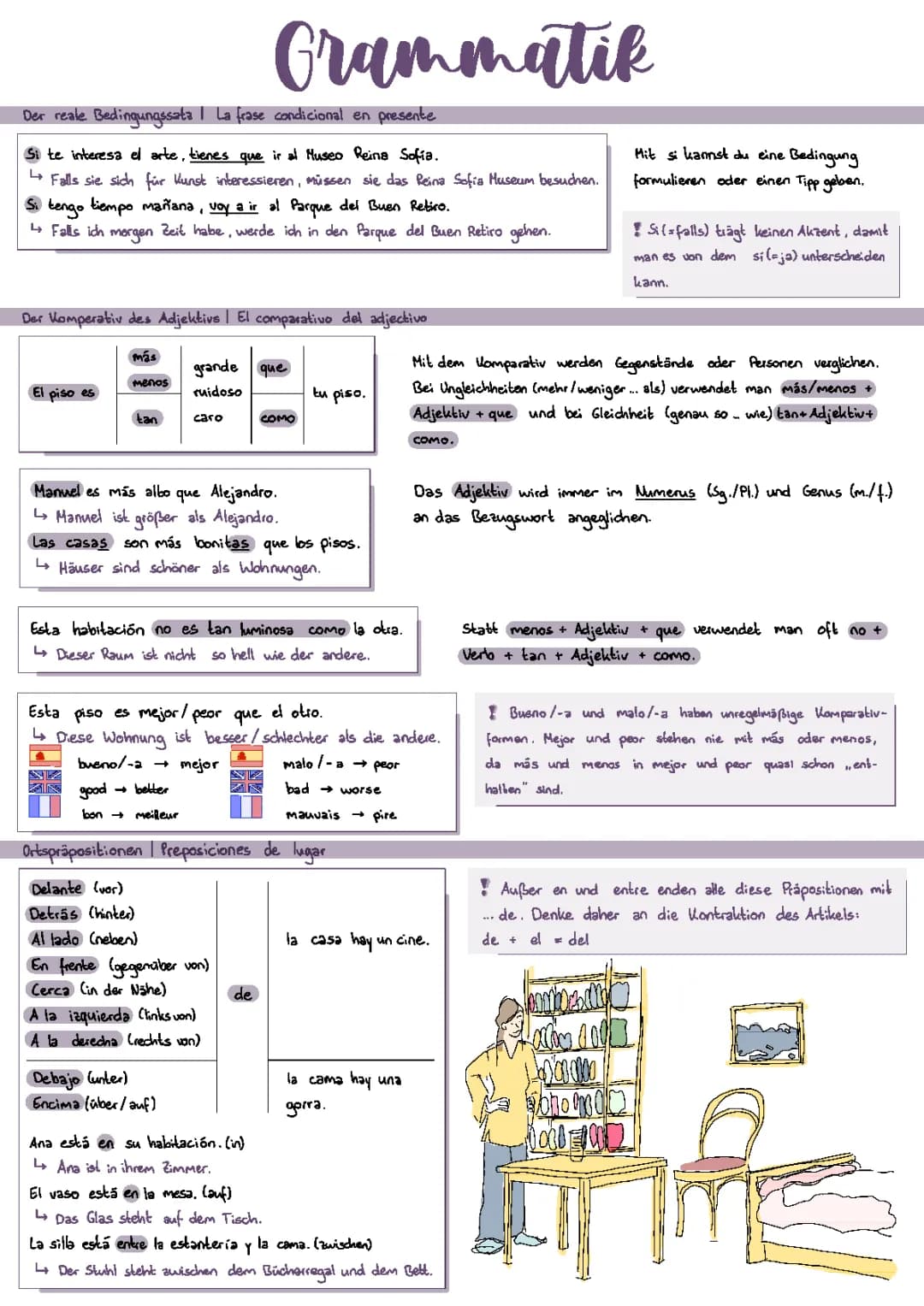Spanisch Grammatik Q1