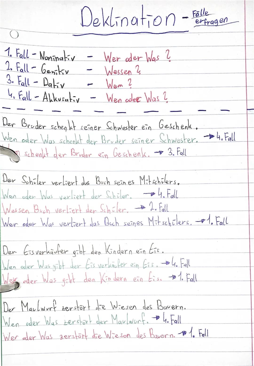 Deklination/4 Fälle