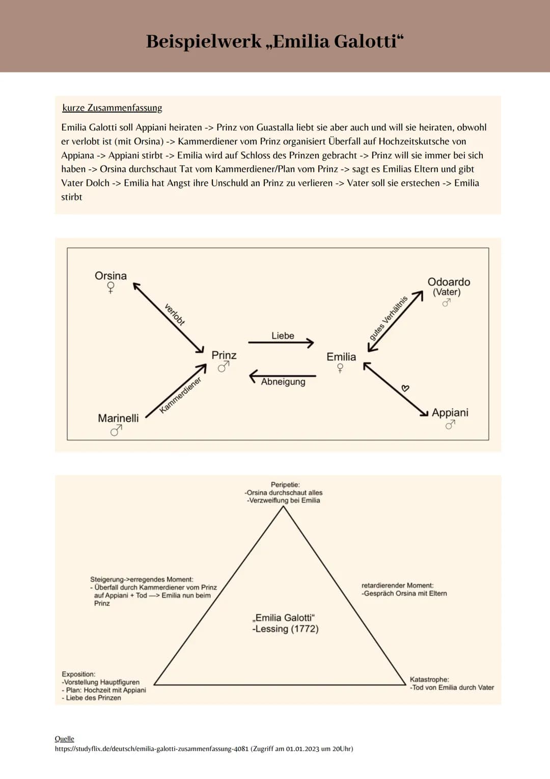 ARISTOTELISCHE DRAMENTHEORIE
DEU2
Bild 1 Vortrag „Aristotelische Dramentheorie"
Gliederung:
1) Entstehung
2) Das geschlossene Drama
2.1) All