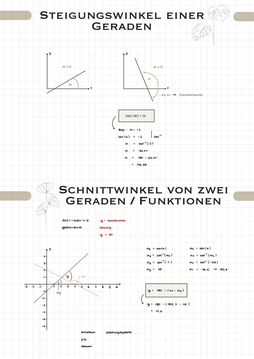 Lineare Funktionen
Funktionsgleichung
y-Achsenabschnitt ablesen
a.) durch das Steigungsdreieck m bestimmen
b.) m durch den Differenzenquotie