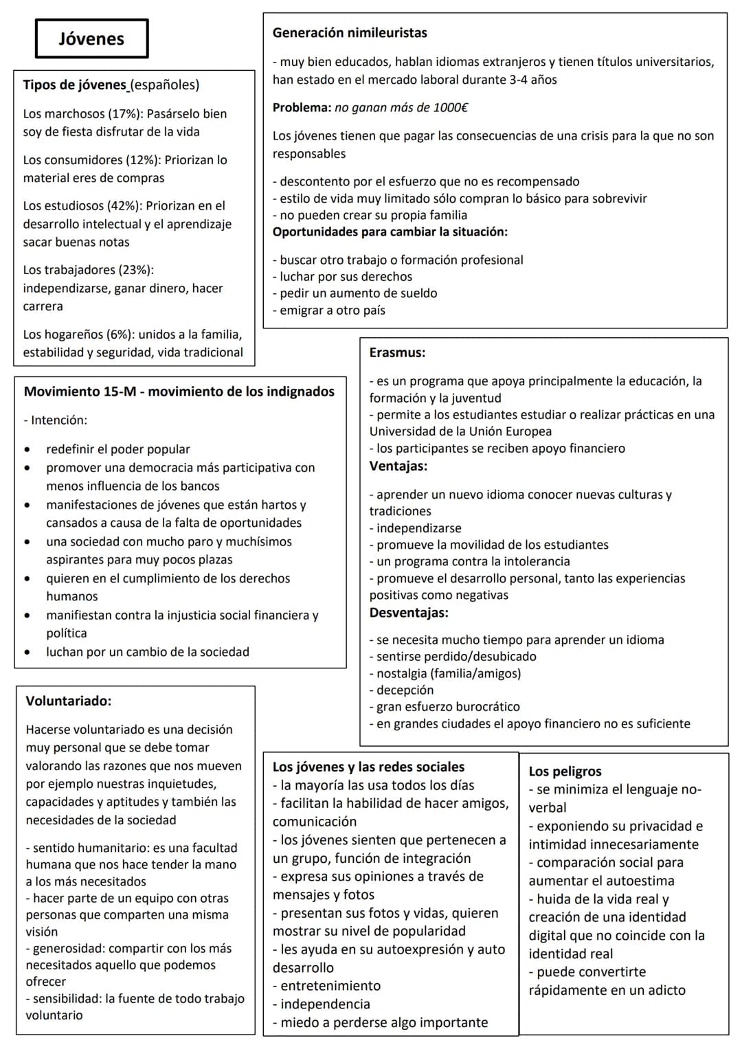 Tipos de jóvenes_(españoles)
Los marchosos (17%) : Pasárselo bien
soy de fiesta disfrutar de la vida
Los consumidores (12%): Priorizan lo
ma