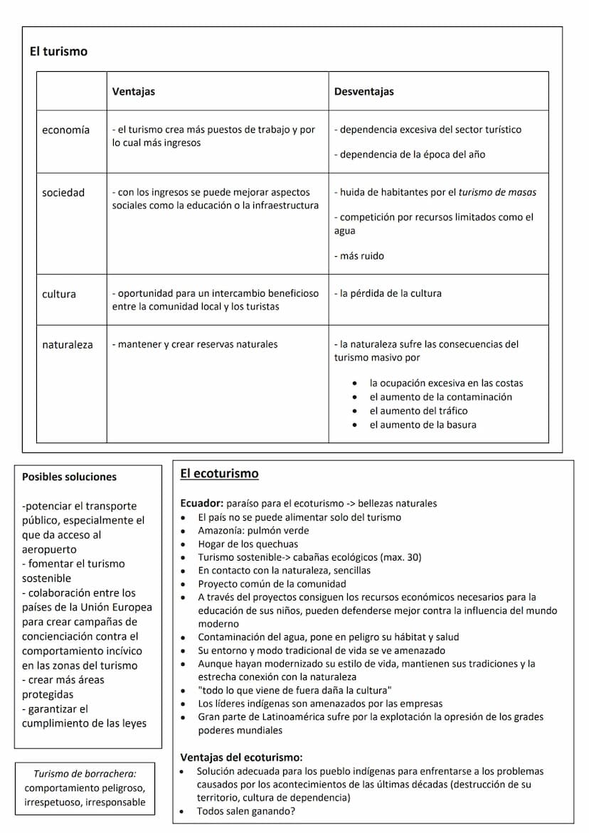 Tipos de jóvenes_(españoles)
Los marchosos (17%) : Pasárselo bien
soy de fiesta disfrutar de la vida
Los consumidores (12%): Priorizan lo
ma