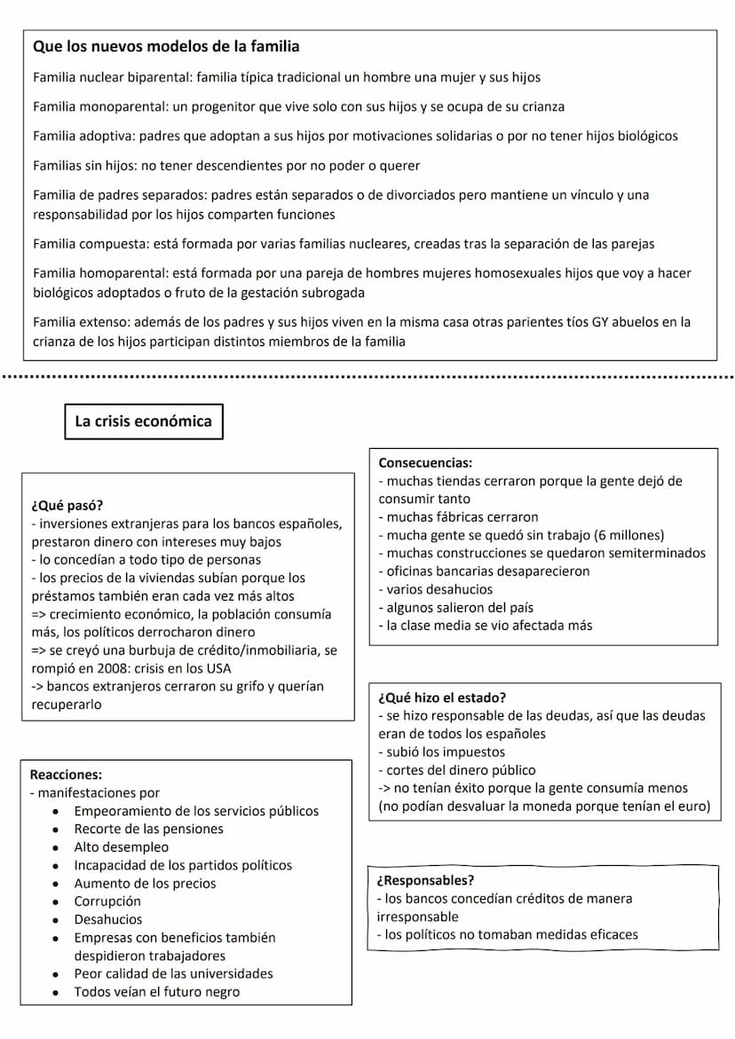Tipos de jóvenes_(españoles)
Los marchosos (17%) : Pasárselo bien
soy de fiesta disfrutar de la vida
Los consumidores (12%): Priorizan lo
ma