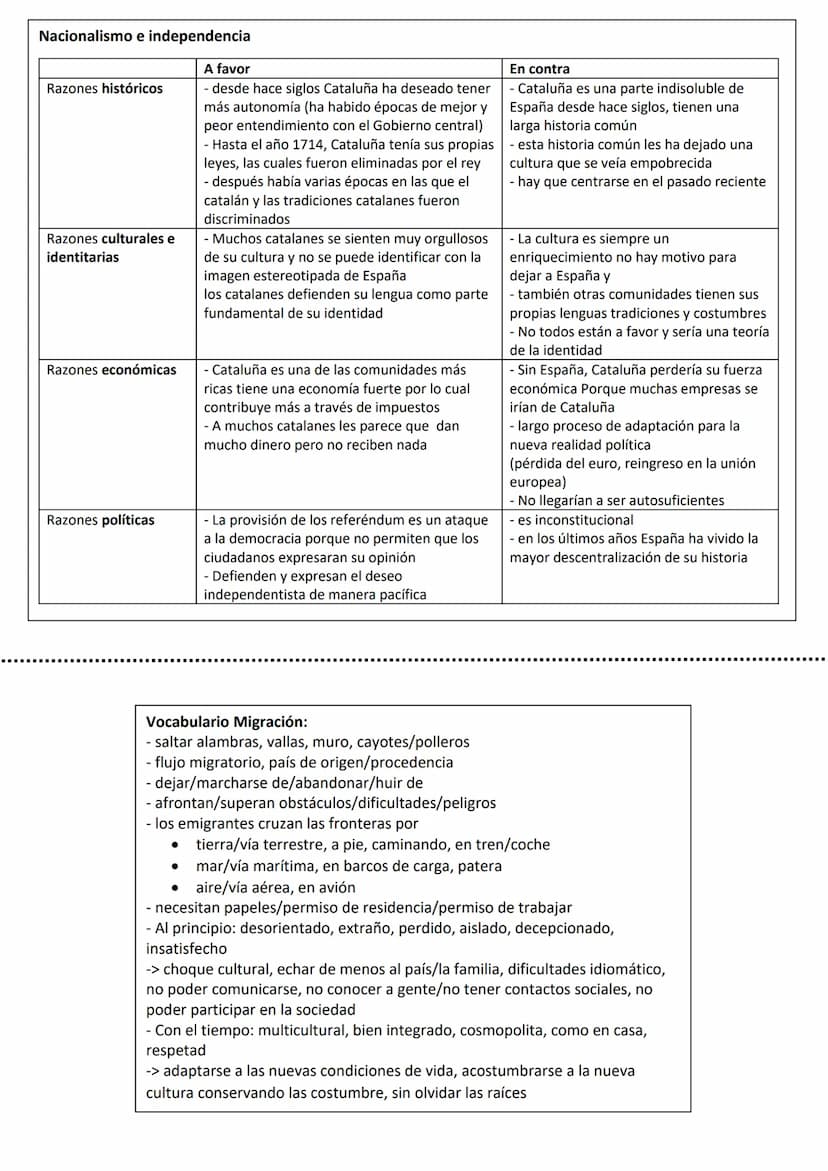 Tipos de jóvenes_(españoles)
Los marchosos (17%) : Pasárselo bien
soy de fiesta disfrutar de la vida
Los consumidores (12%): Priorizan lo
ma