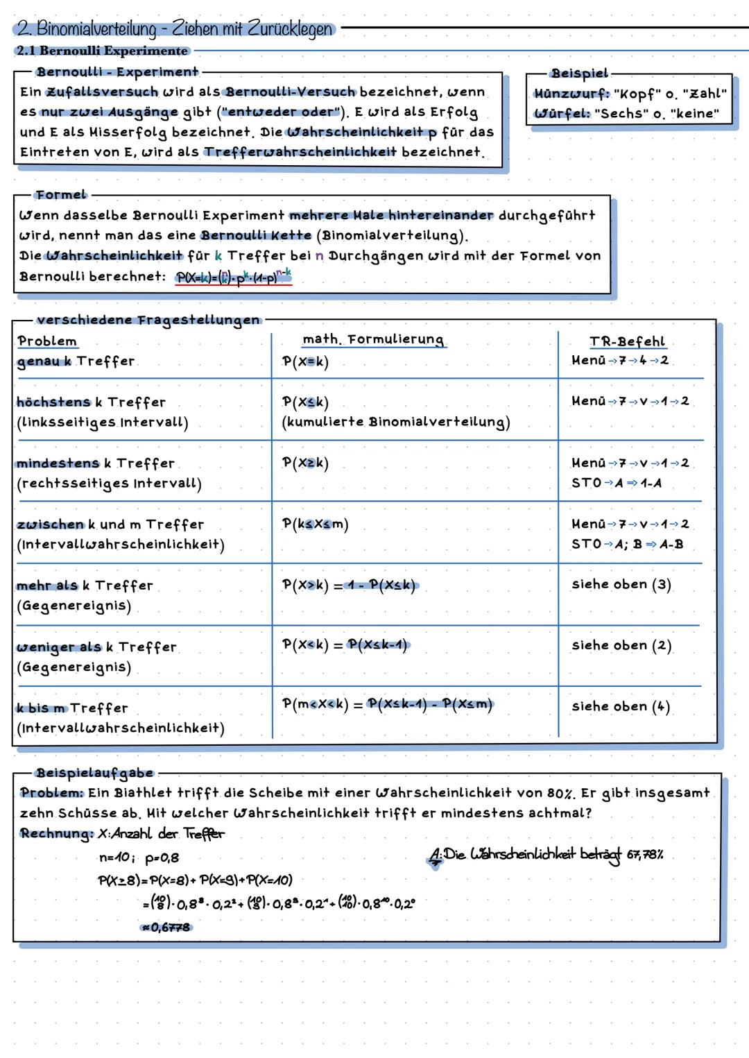 1. Kombinatorik
1.1 Ziehen mit Zurücklegen
Zusammenfassung Stochastik
Ende Q1 (Kombinatorik) - Q2-
-mit Reihenfolge:
Gegeben ist eine Urne m