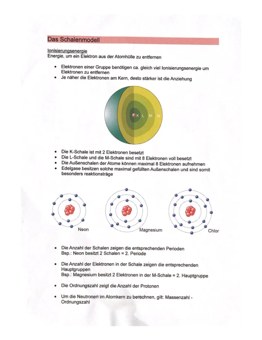 Schalenmodell und Ionisierungsenergie einfach erklärt - Schalen, Elektronen und Edelgase