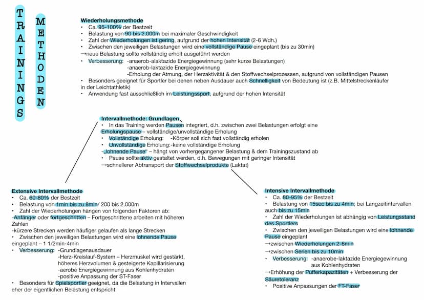  DEFINITION
bei relativ lang
Ermüdungswiderstandsfähigkeit
dauernden Belastungen und die schnelle
Erholungsfähigkeit nach Abschluss der Bela