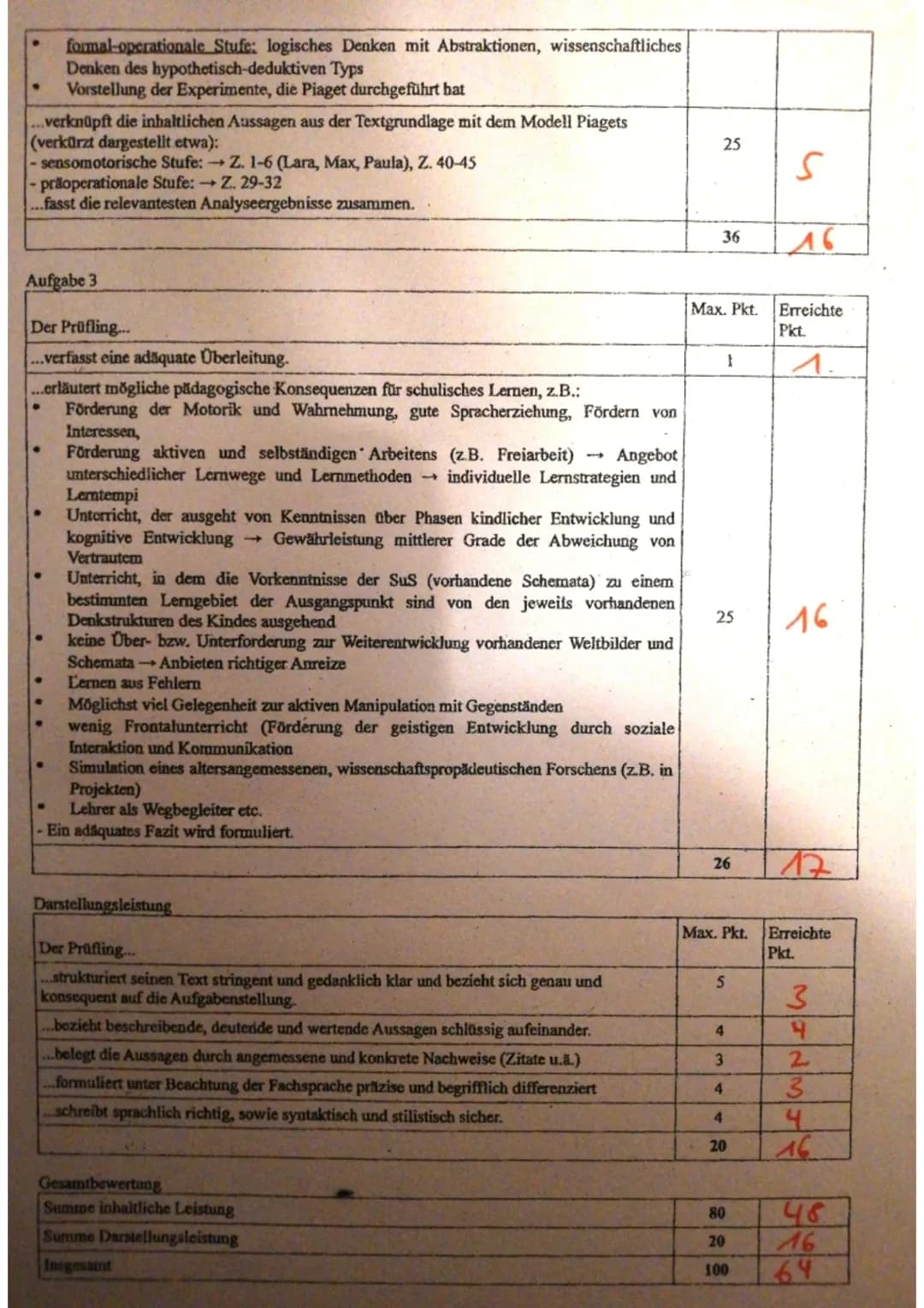 formal-operationale Stufe: logisches Denken mit Abstraktionen, wissenschaftliches
Denken des hypothetisch-deduktiven Typs
Vorstellung der Ex