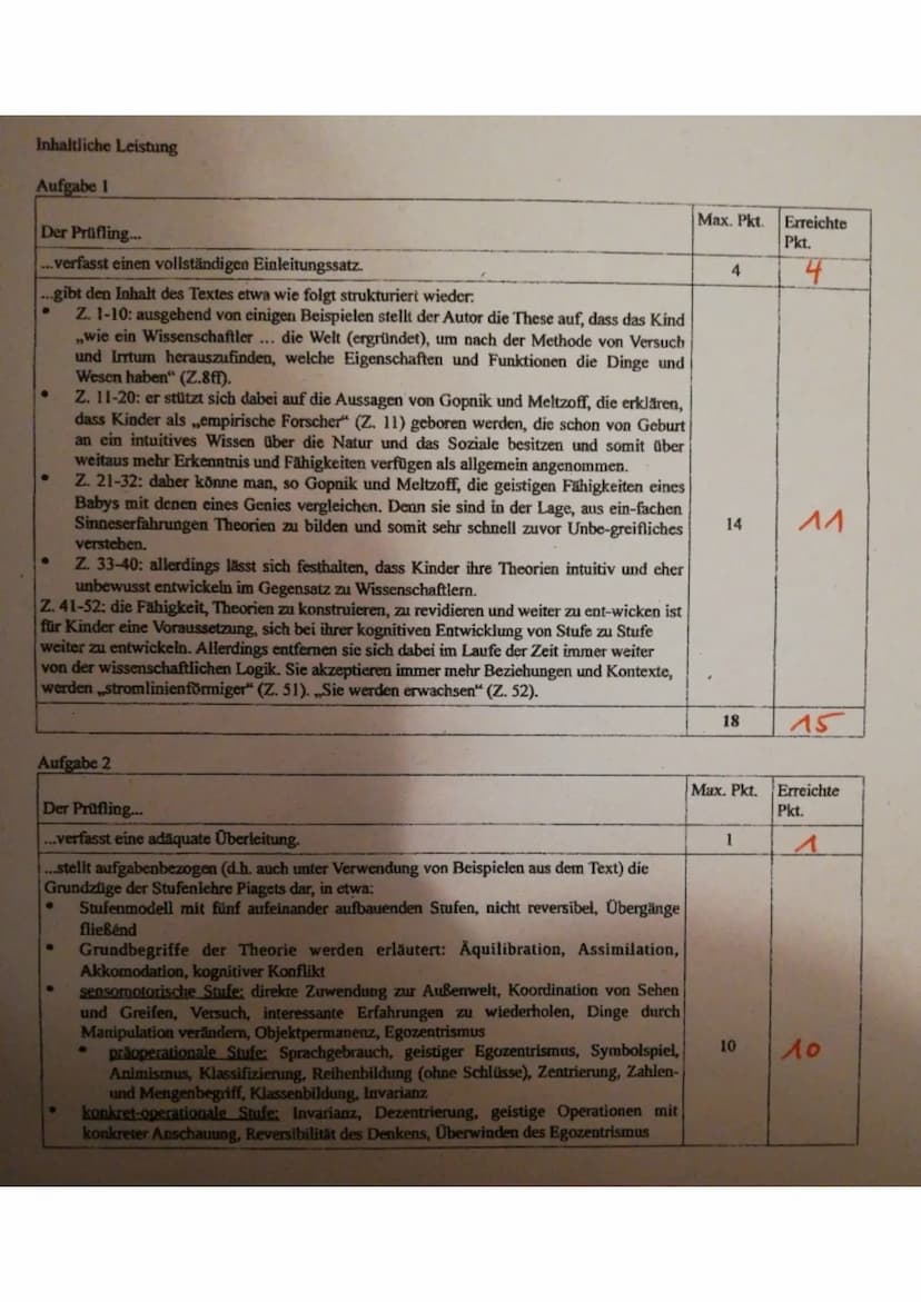 formal-operationale Stufe: logisches Denken mit Abstraktionen, wissenschaftliches
Denken des hypothetisch-deduktiven Typs
Vorstellung der Ex