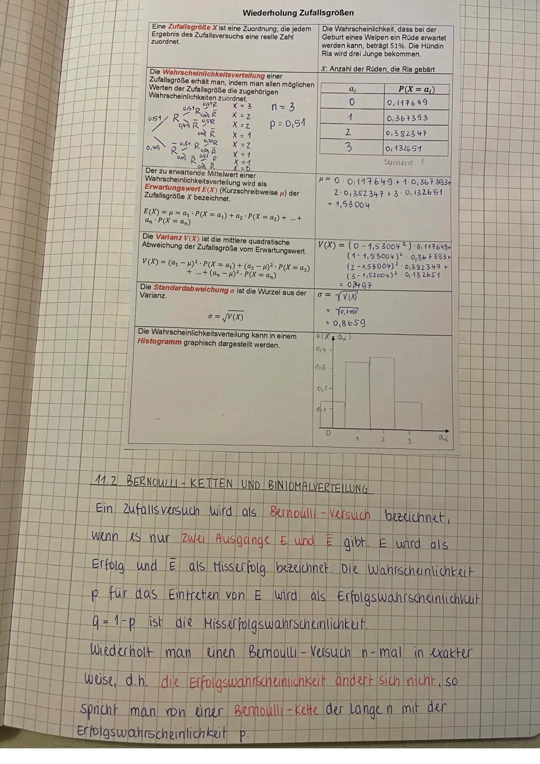 N
1
11 Binomialverteilte Zufallsgroßen
→2 Mbqlidikuten
walls
11.1 ZUFALLSGROBEN UND WAHRSCHEINLICHKEITSVERTEILUNG
Wahrscheinlichkeitsverteil