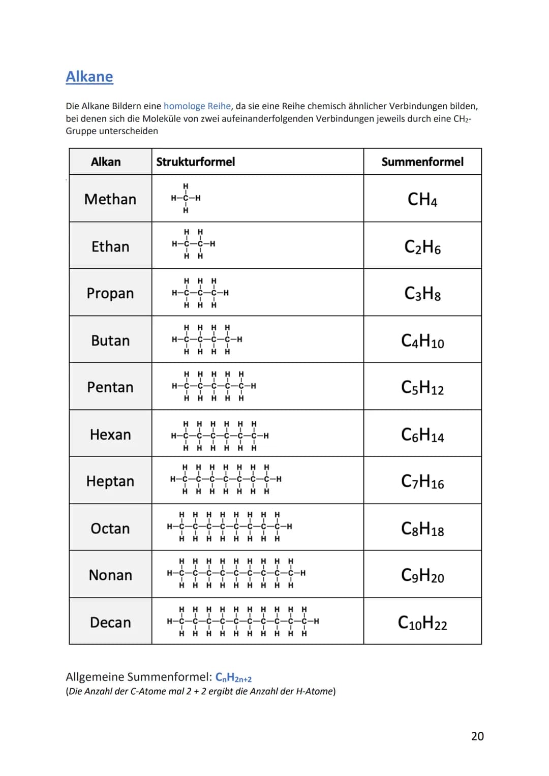Organische Chemie
Alkane, Alkene, Alkine, Alkanole, Alkanale
Die Entdeckung der organischen Chemie
Die Forscher waren der einheitlichen Ansi