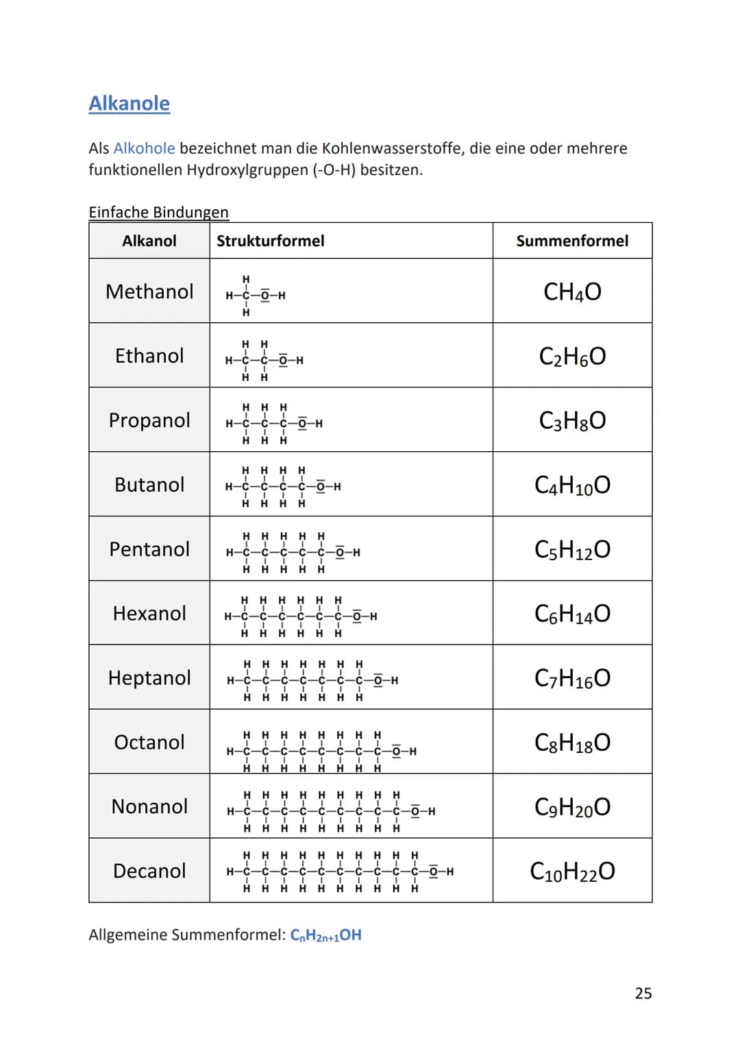 Organische Chemie
Alkane, Alkene, Alkine, Alkanole, Alkanale
Die Entdeckung der organischen Chemie
Die Forscher waren der einheitlichen Ansi