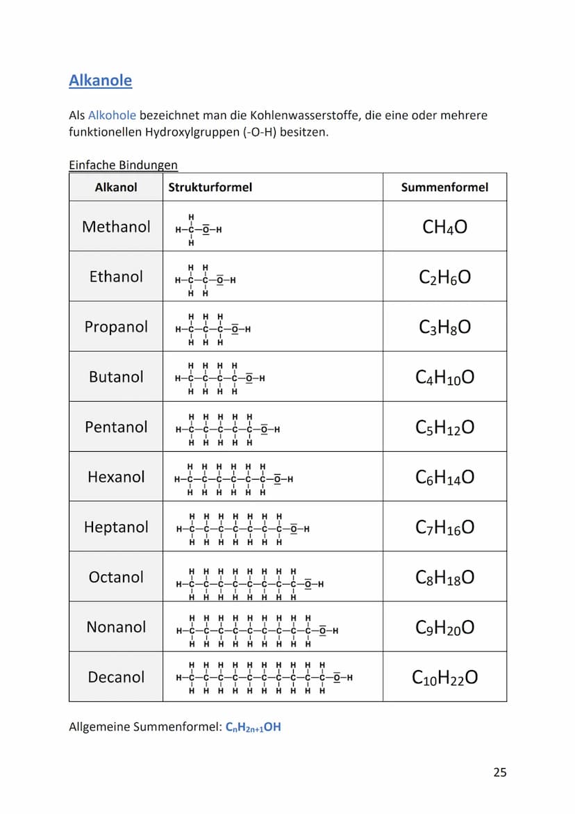Organische Chemie
Alkane, Alkene, Alkine, Alkanole, Alkanale
Die Entdeckung der organischen Chemie
Die Forscher waren der einheitlichen Ansi