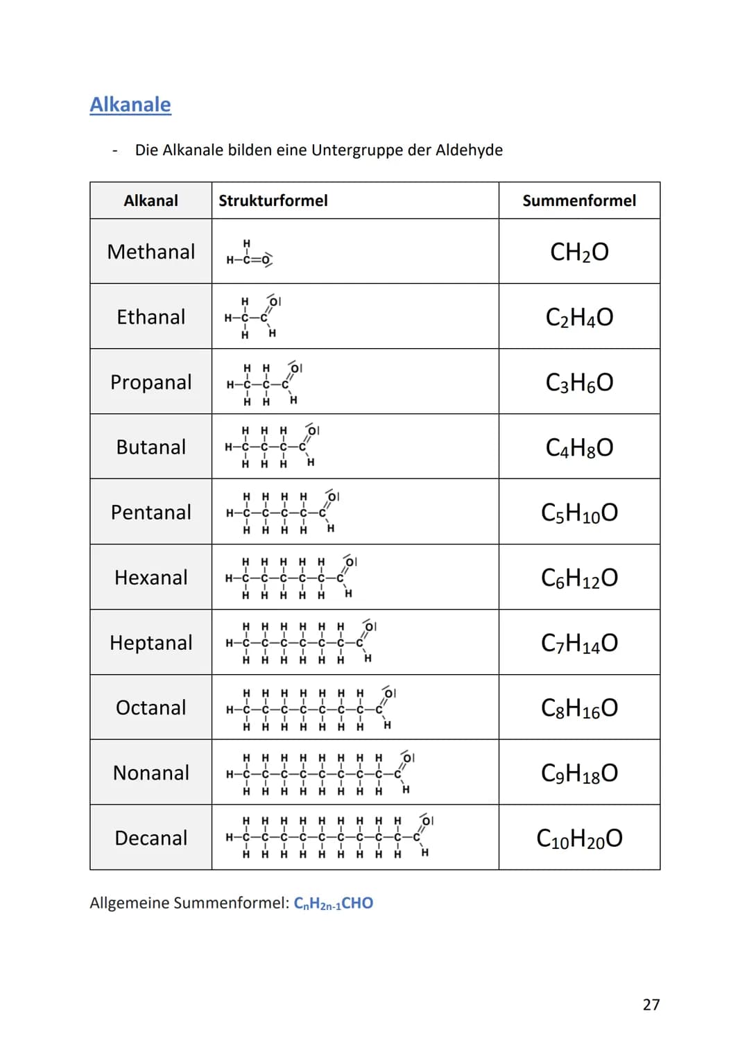 Organische Chemie
Alkane, Alkene, Alkine, Alkanole, Alkanale
Die Entdeckung der organischen Chemie
Die Forscher waren der einheitlichen Ansi